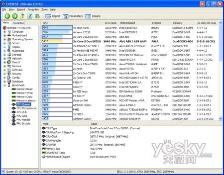 uy:Windows7/Vistaƽ_CPU(ni)܌