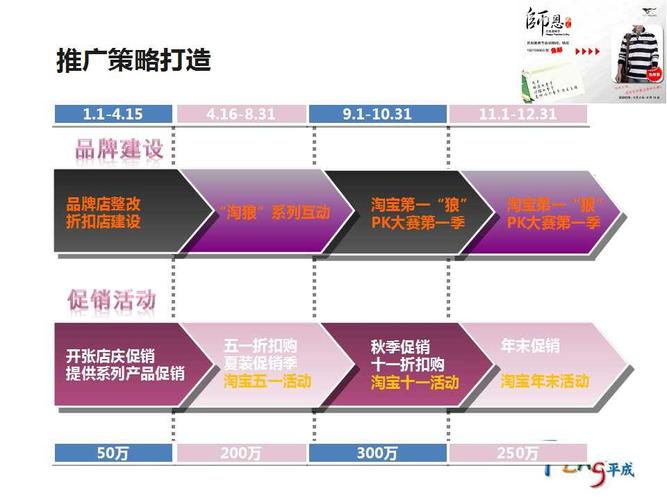 如何在tiktok抖音做好品牌推广这5点建议值得一看