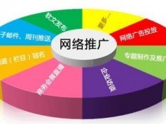 黄石网络营销外包-搜索引擎营销方案